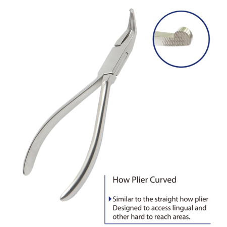 How Plier Curved