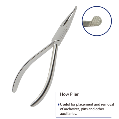 How Plier