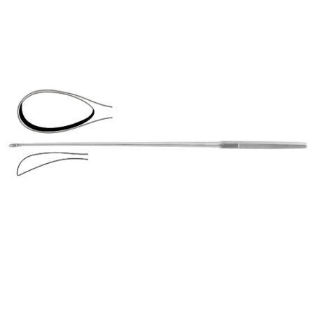 Gall Stone Scoop Fig. 4